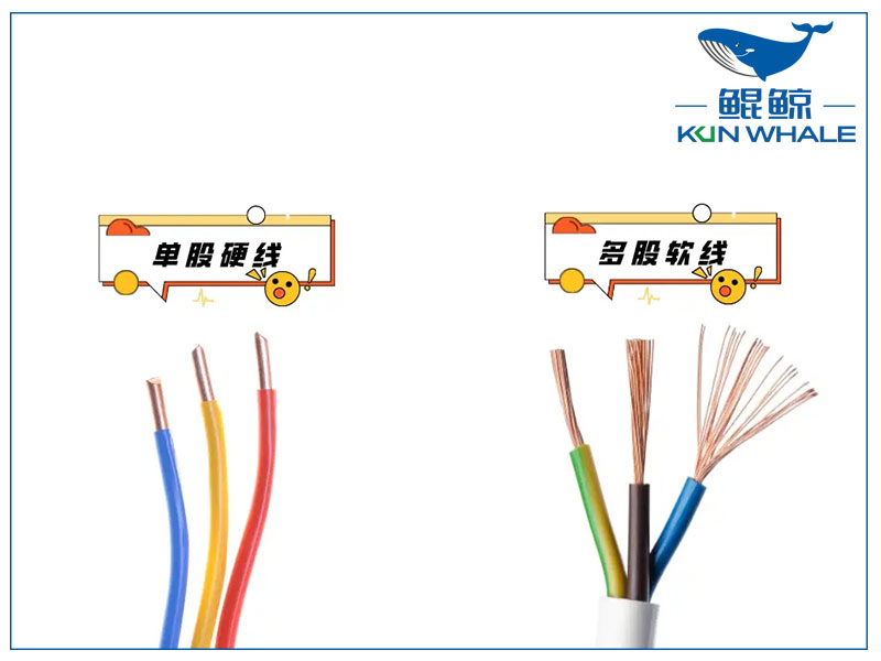 鄭州電纜廠家太平洋線纜帶你了解家庭電線如何選軟硬度？